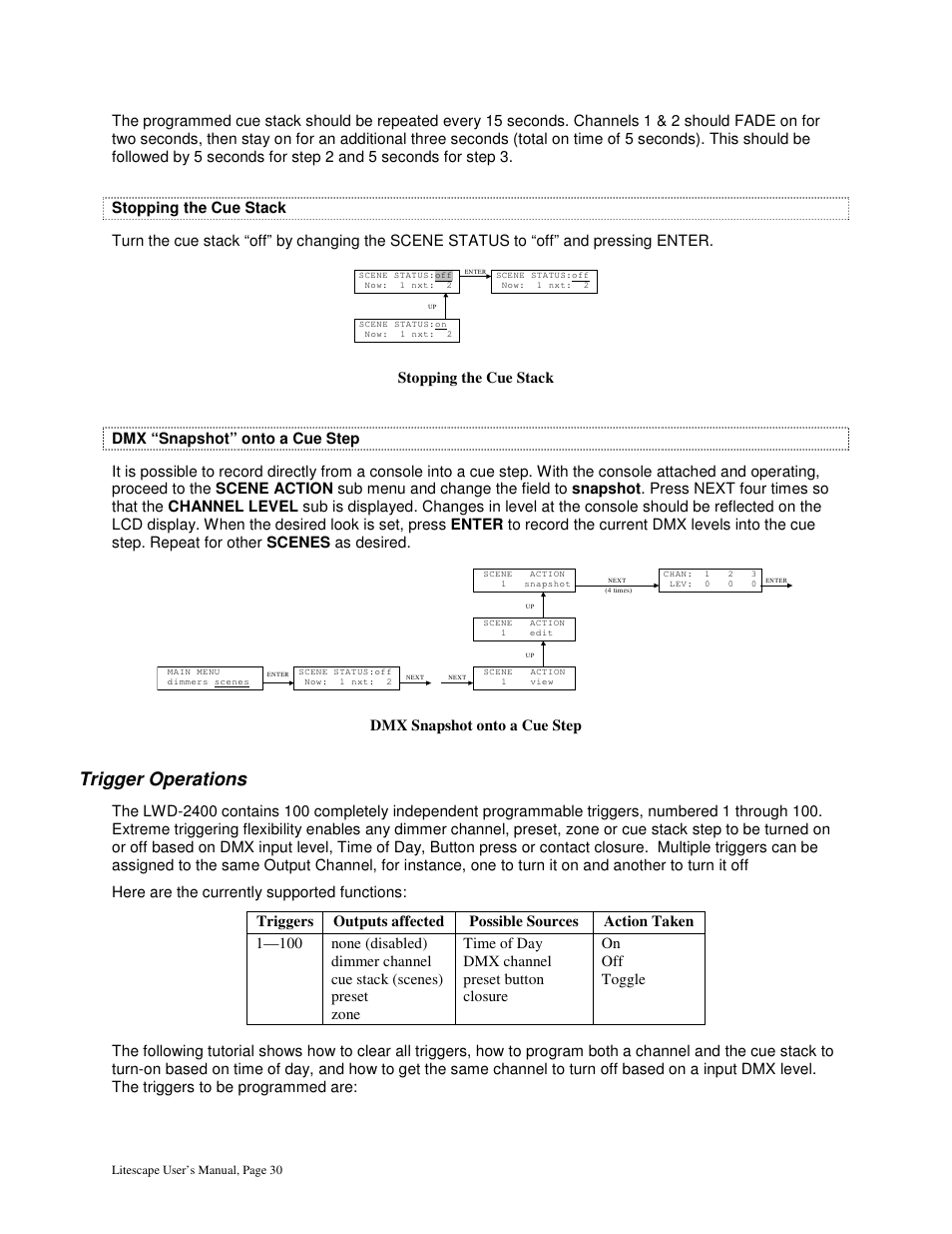 Trigger operations | Leprecon Litescape dimmer User Manual | Page 46 / 79