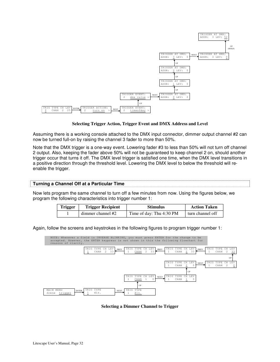 Selecting a dimmer channel to trigger | Leprecon Litescape dimmer User Manual | Page 48 / 79