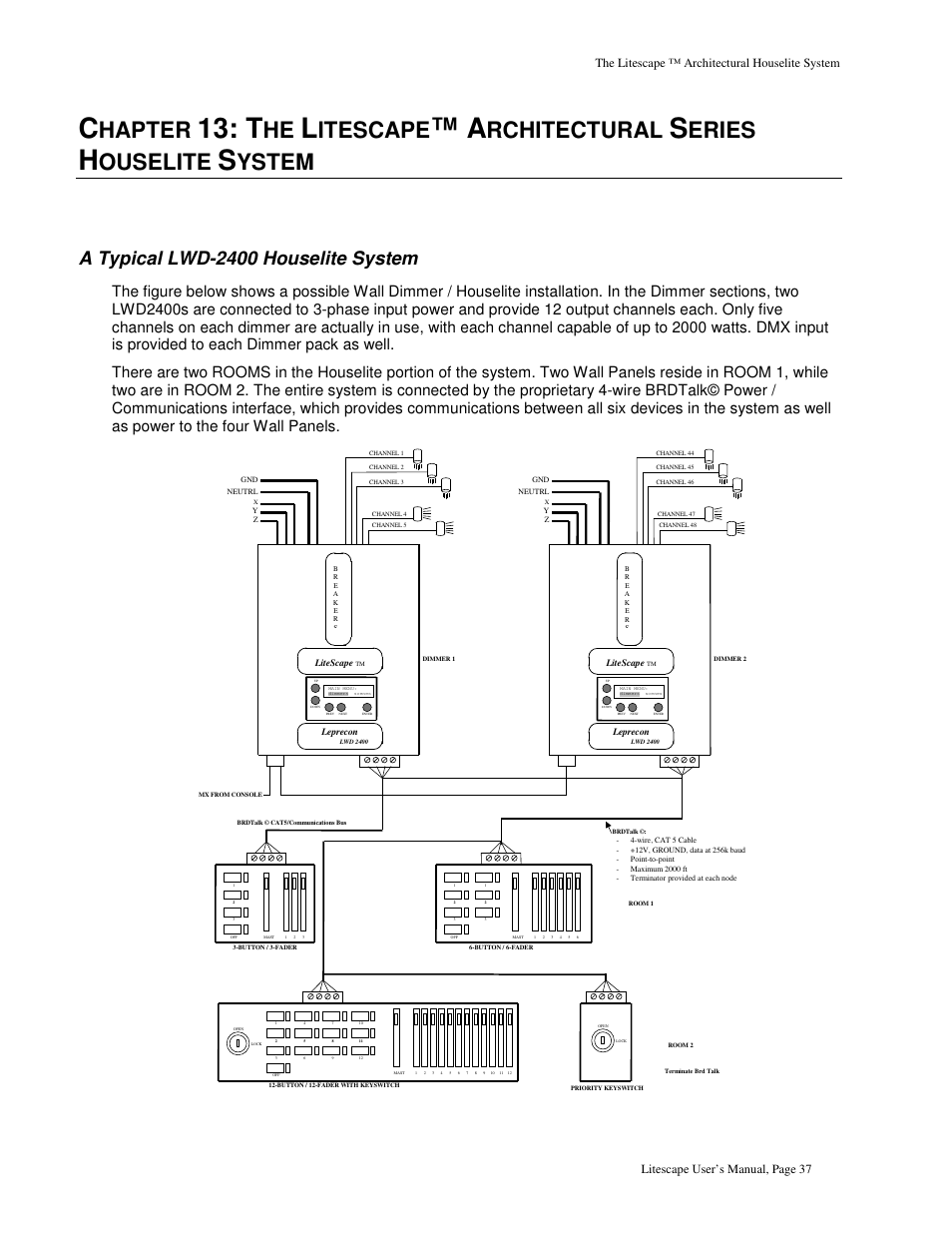 Hapter, Itescape, Rchitectural | Eries, Ouselite, Ystem, A typical lwd-2400 houselite system | Leprecon Litescape dimmer User Manual | Page 53 / 79