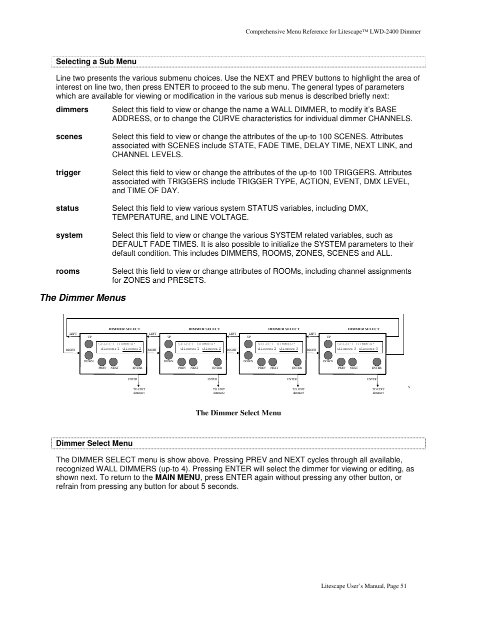 The dimmer menus | Leprecon Litescape dimmer User Manual | Page 67 / 79