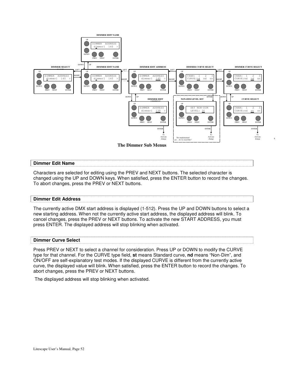 Litescape user’s manual, page 52 | Leprecon Litescape dimmer User Manual | Page 68 / 79