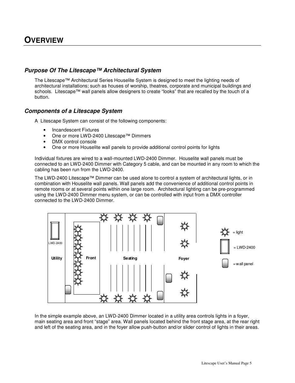 Verview | Leprecon Litescape dimmer User Manual | Page 7 / 79