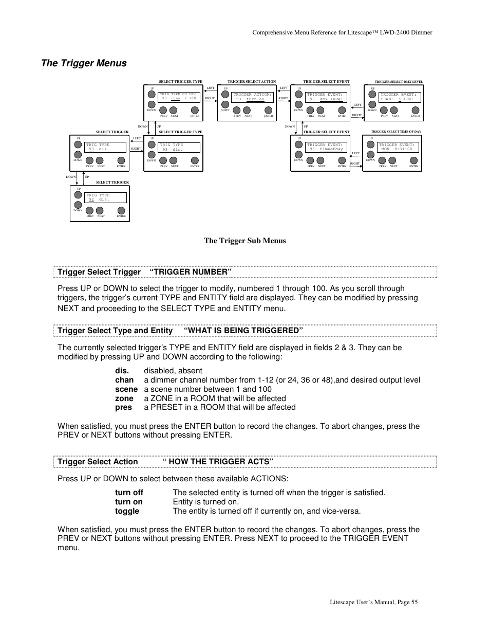 The trigger menus | Leprecon Litescape dimmer User Manual | Page 71 / 79