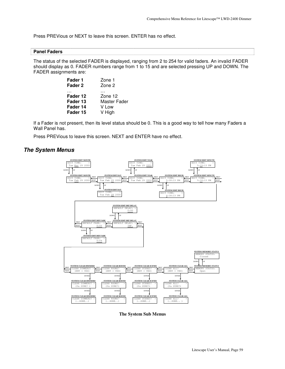 The system menus, The system sub menus | Leprecon Litescape dimmer User Manual | Page 75 / 79