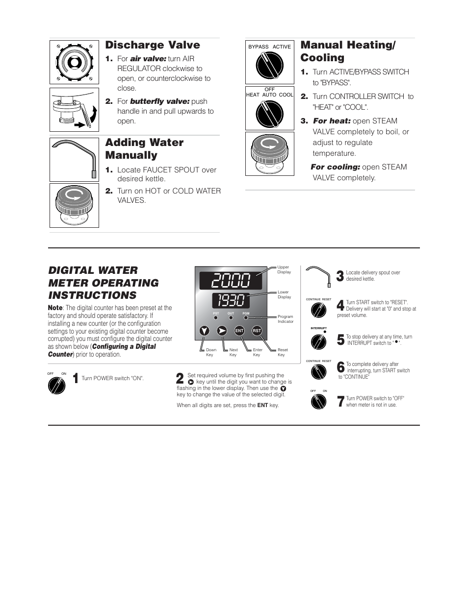 Digital water meter operating instructions, Manual heating/ cooling, Adding water manually | Discharge valve | Cleveland Range (T) MKDL-125-T (-CC) User Manual | Page 12 / 55