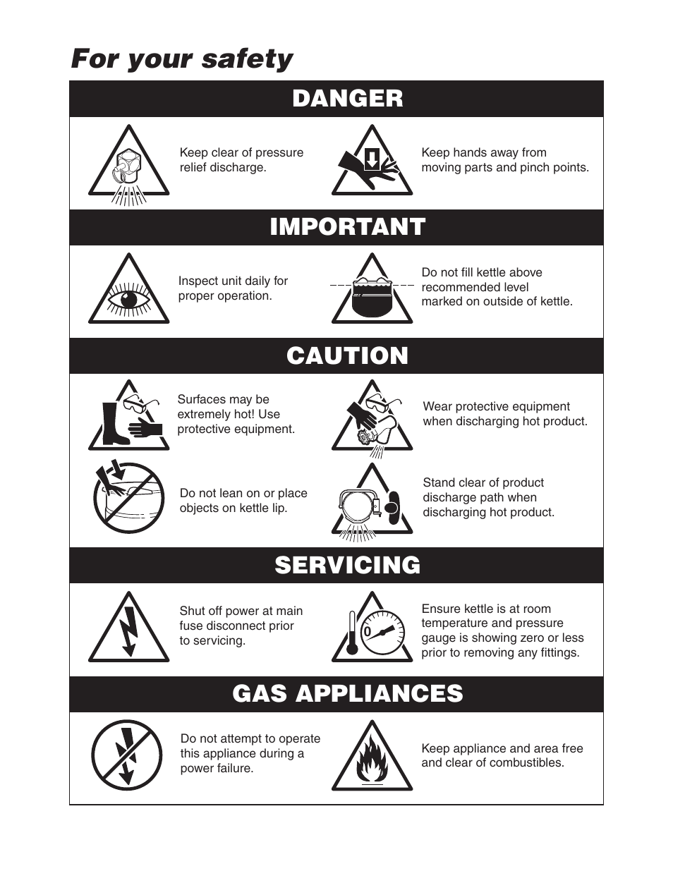 For your safety, Servicing important caution danger gas appliances | Cleveland Range (T) MKDL-125-T (-CC) User Manual | Page 2 / 55