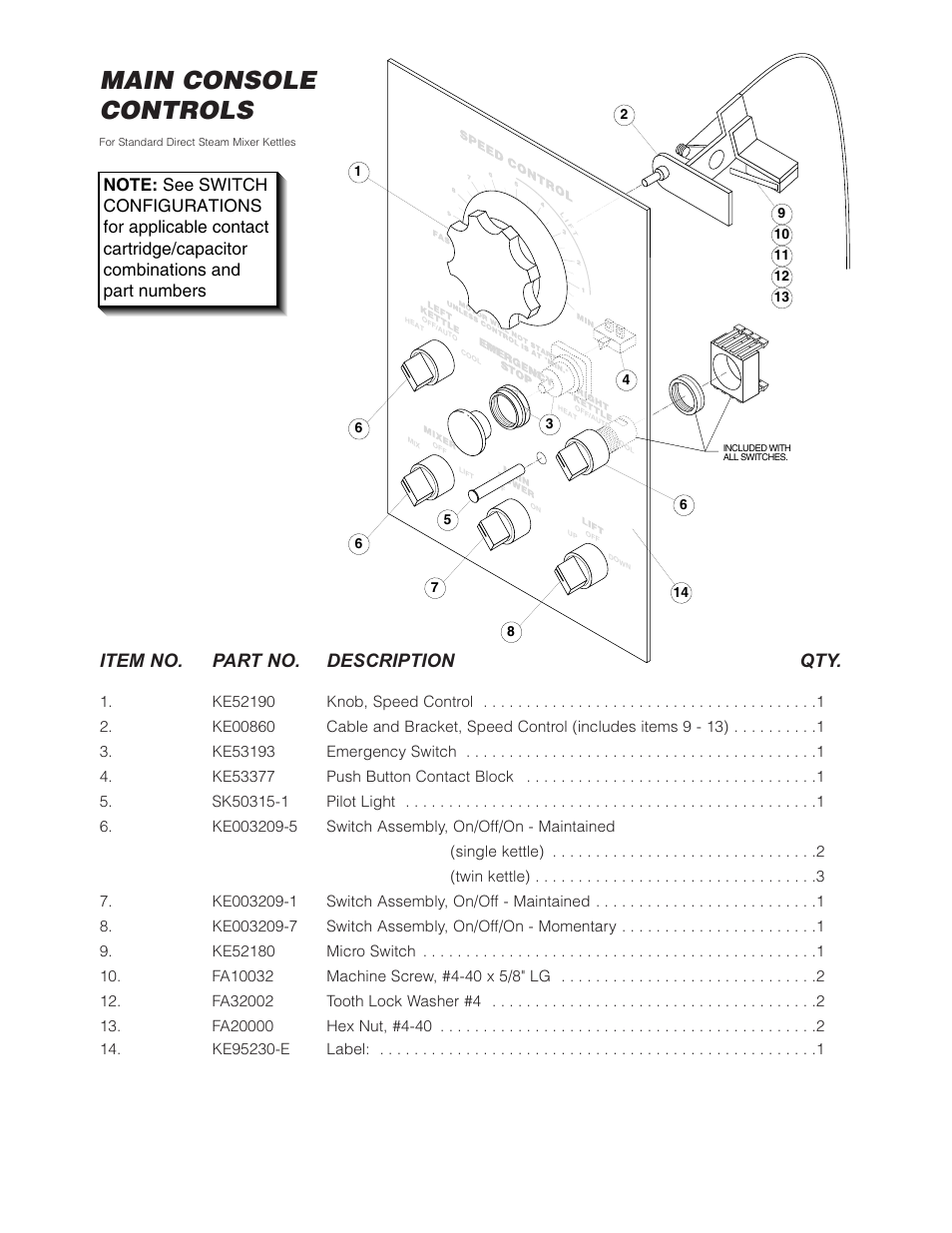 Main console controls, Item no. part no. description qty | Cleveland Range (T) MKDL-125-T (-CC) User Manual | Page 23 / 55