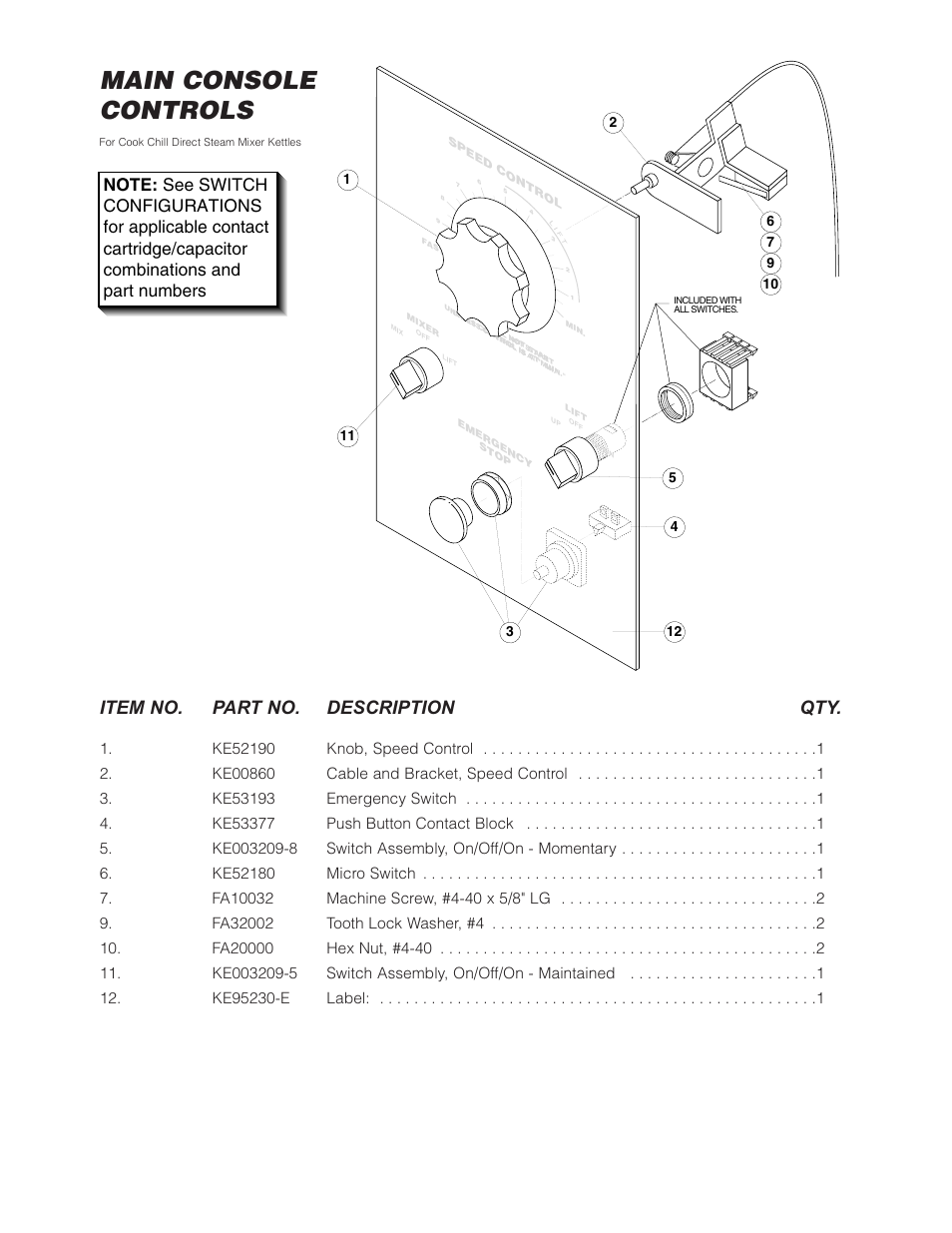 Main console controls, Item no. part no. description qty | Cleveland Range (T) MKDL-125-T (-CC) User Manual | Page 24 / 55
