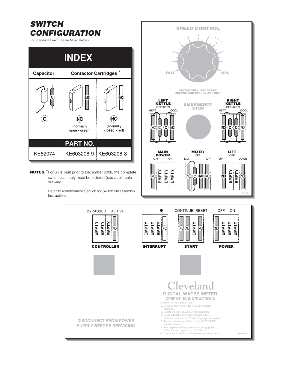 Index, Switch configuration, Part no | Cleveland Range (T) MKDL-125-T (-CC) User Manual | Page 25 / 55