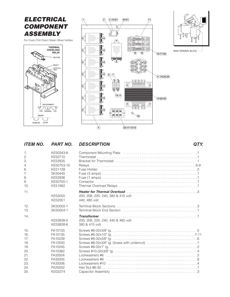 Electrical component assembly, Item no. part no. description qty | Cleveland Range (T) MKDL-125-T (-CC) User Manual | Page 28 / 55