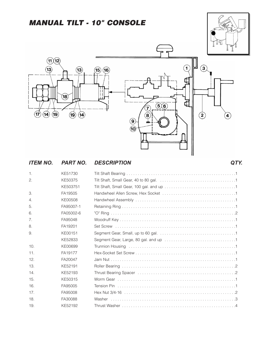 Manual tilt - 10" console, Item no. part no. description qty | Cleveland Range (T) MKDL-125-T (-CC) User Manual | Page 31 / 55