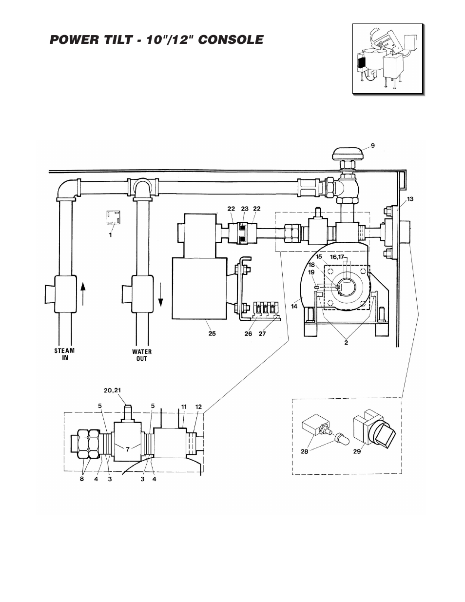 Cleveland Range (T) MKDL-125-T (-CC) User Manual | Page 32 / 55