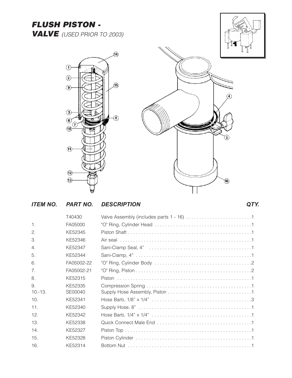 Flush piston - valve, Used prior to 2003) | Cleveland Range (T) MKDL-125-T (-CC) User Manual | Page 36 / 55