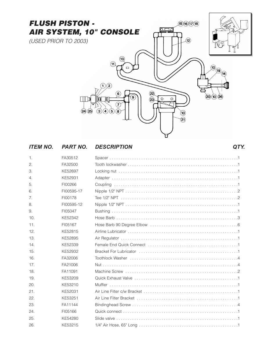 Flush piston - air system, 10" console, Used prior to 2003), Item no. part no. description qty | Cleveland Range (T) MKDL-125-T (-CC) User Manual | Page 37 / 55