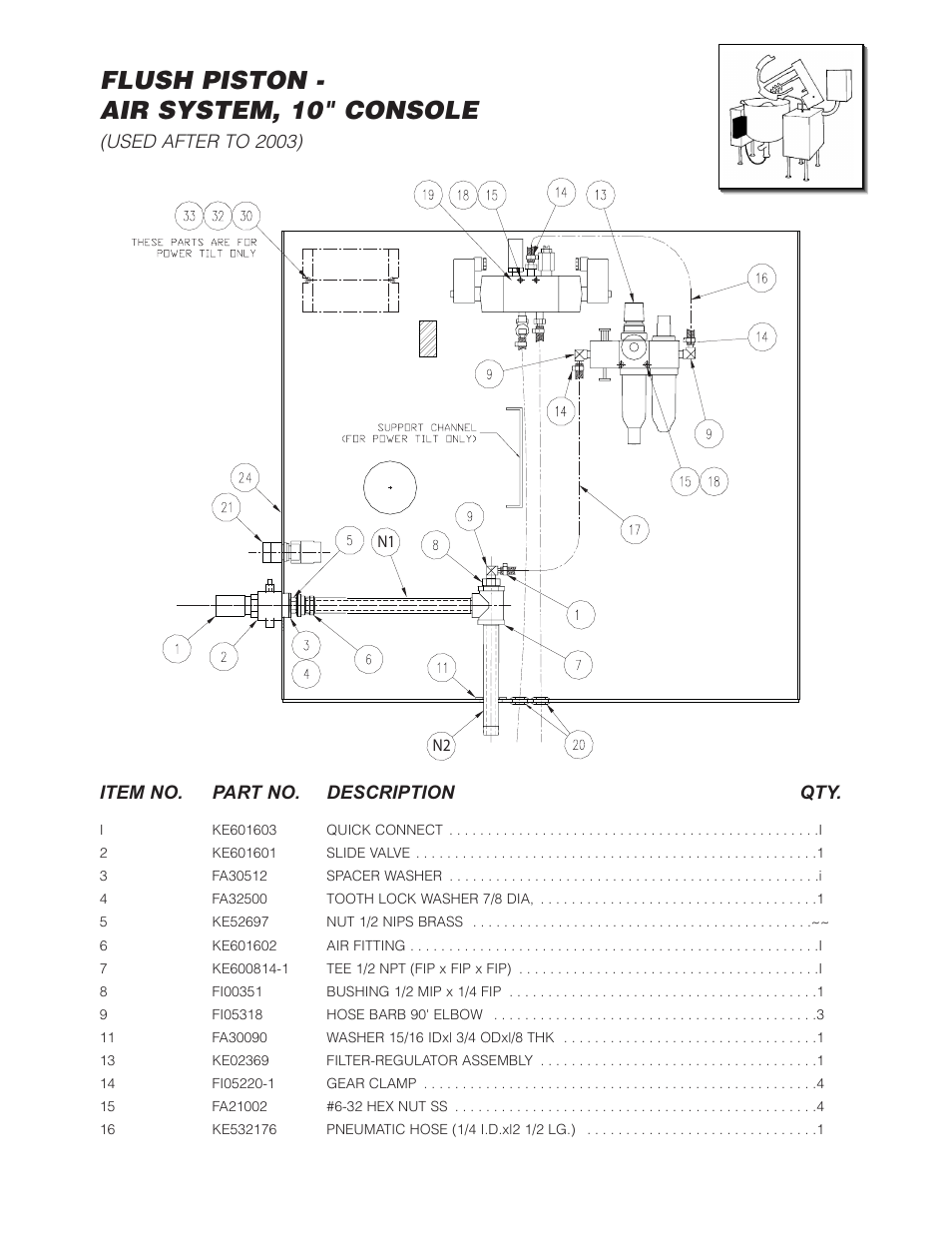 Flush piston - air system, 10" console, Used after to 2003) | Cleveland Range (T) MKDL-125-T (-CC) User Manual | Page 40 / 55