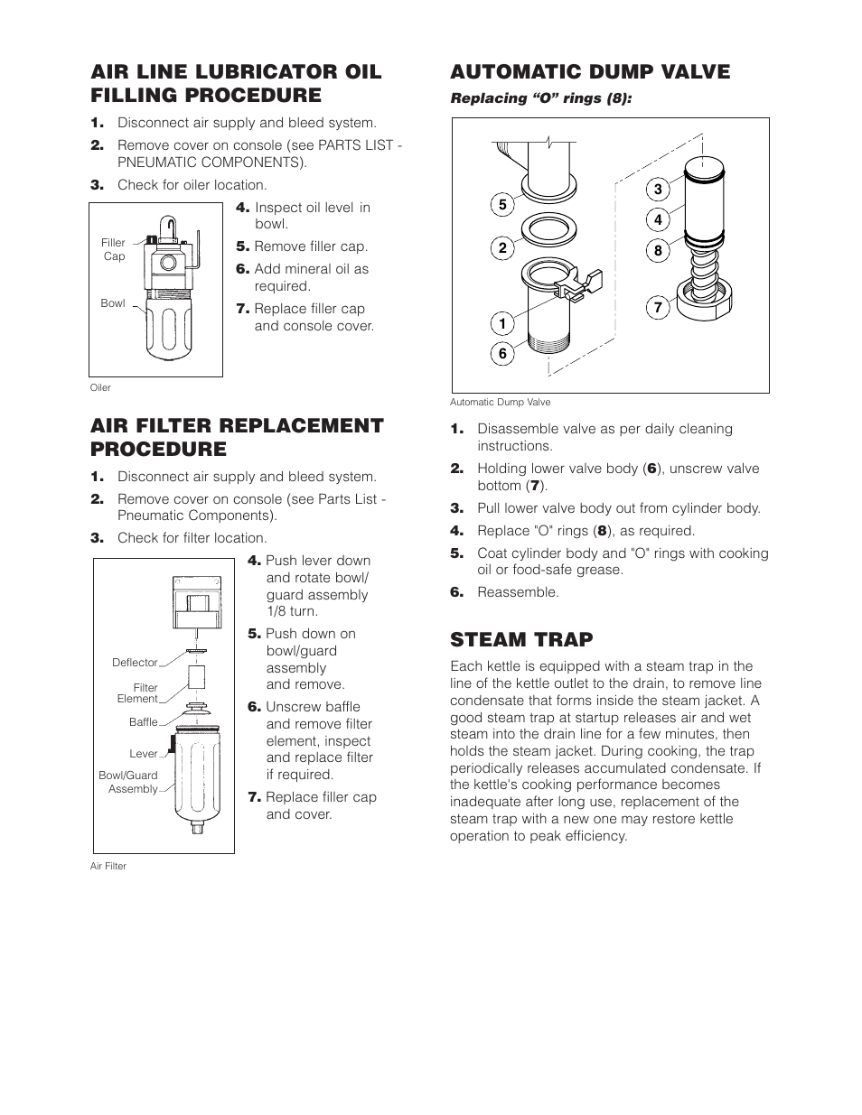 Air line lubricator oil filling procedure, Air filter replacement procedure, Automatic dump valve | Steam trap | Cleveland Range (T) MKDL-125-T (-CC) User Manual | Page 46 / 55