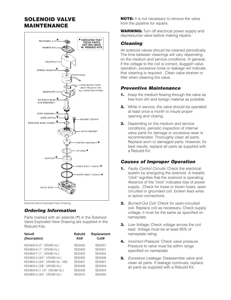 Solenoid valve maintenance, Ordering information, Cleaning | Preventive maintenance, Causes of improper operation | Cleveland Range (T) MKDL-125-T (-CC) User Manual | Page 49 / 55