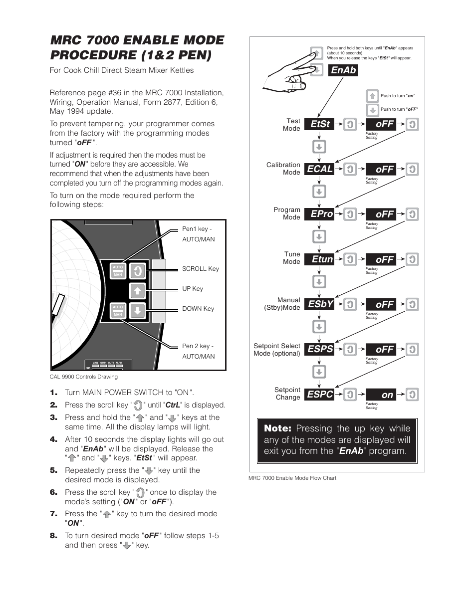 Cleveland Range (T) MKDL-125-T (-CC) User Manual | Page 51 / 55
