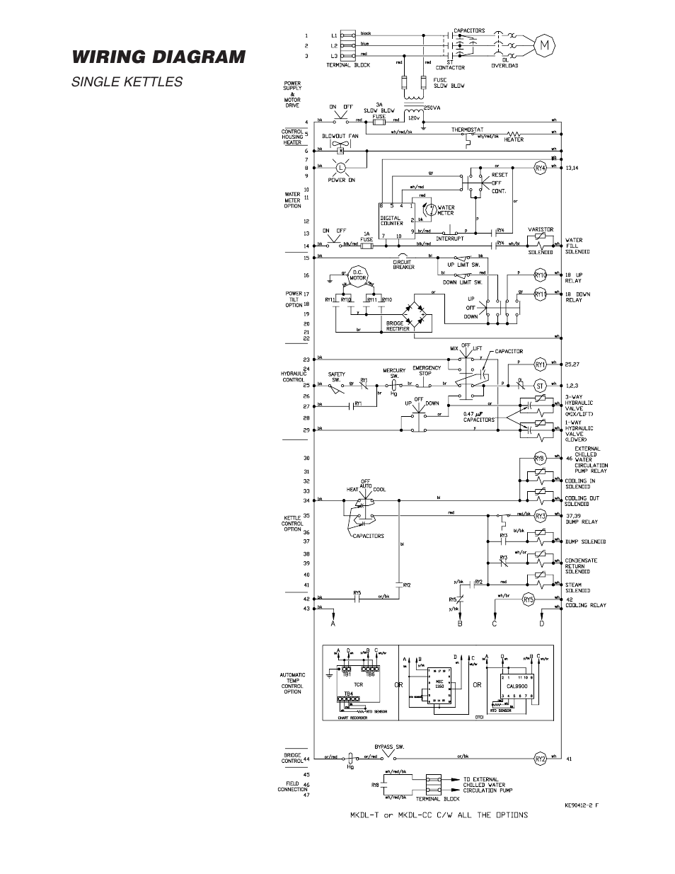 Cleveland Range (T) MKDL-125-T (-CC) User Manual | Page 52 / 55