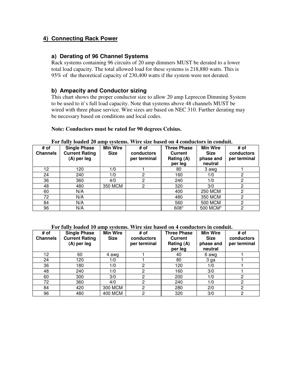 Leprecon VX Series permanent rack User Manual | Page 6 / 9