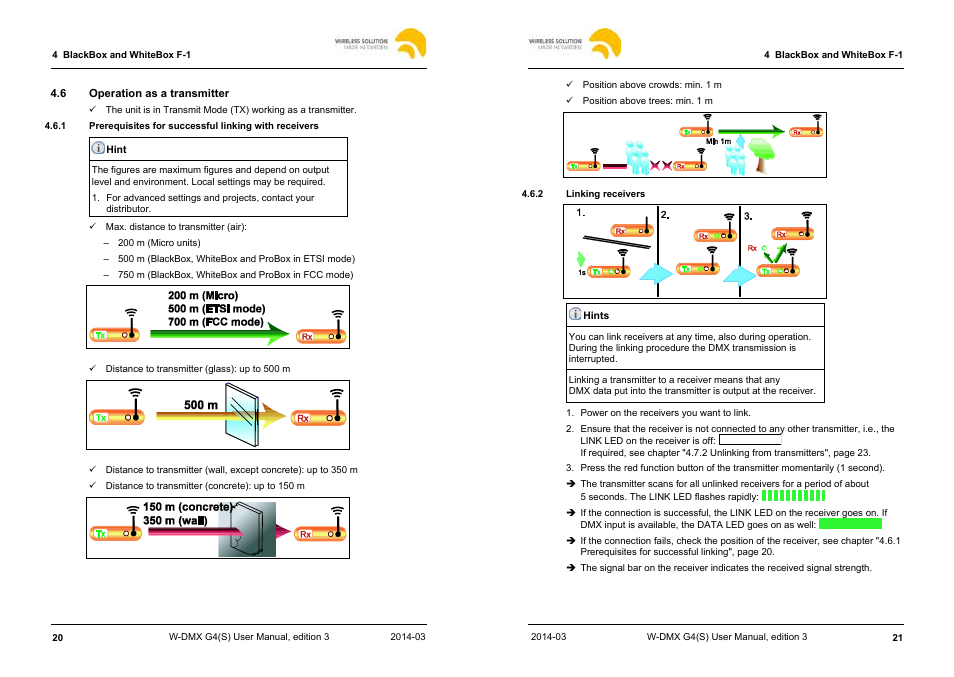 Leprecon W-DMX G4 MK I User Manual | Page 11 / 29