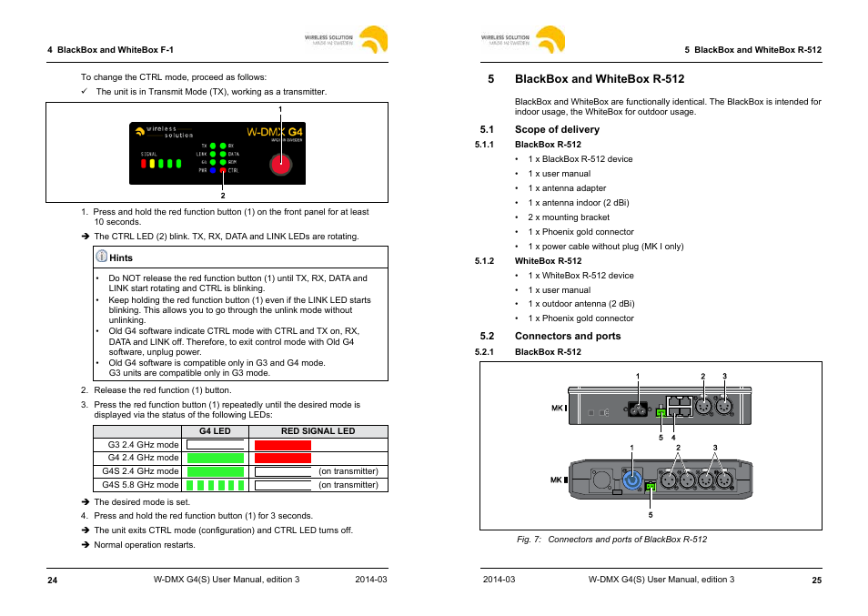 Leprecon W-DMX G4 MK I User Manual | Page 13 / 29