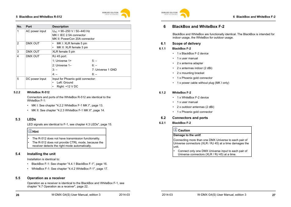 Leprecon W-DMX G4 MK I User Manual | Page 14 / 29