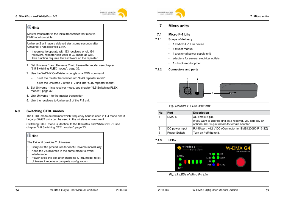 Leprecon W-DMX G4 MK I User Manual | Page 18 / 29