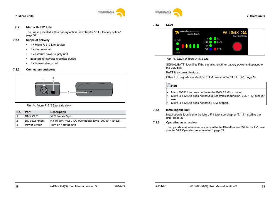 Leprecon W-DMX G4 MK I User Manual | Page 20 / 29