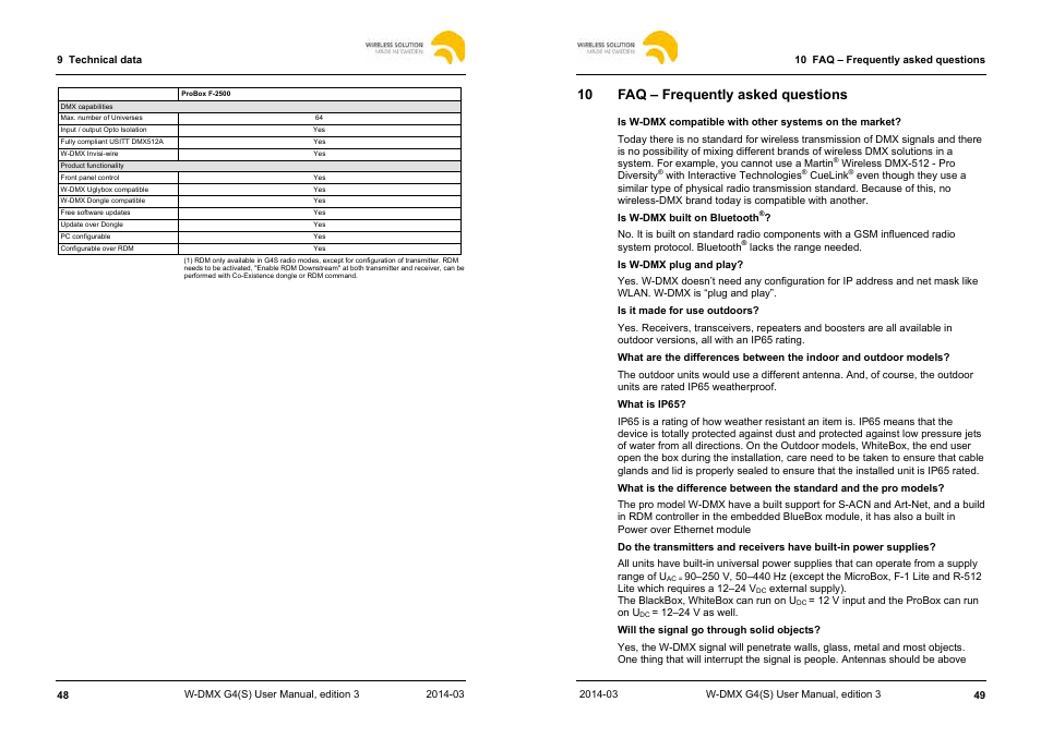 10 faq – frequently asked questions | Leprecon W-DMX G4 MK I User Manual | Page 25 / 29