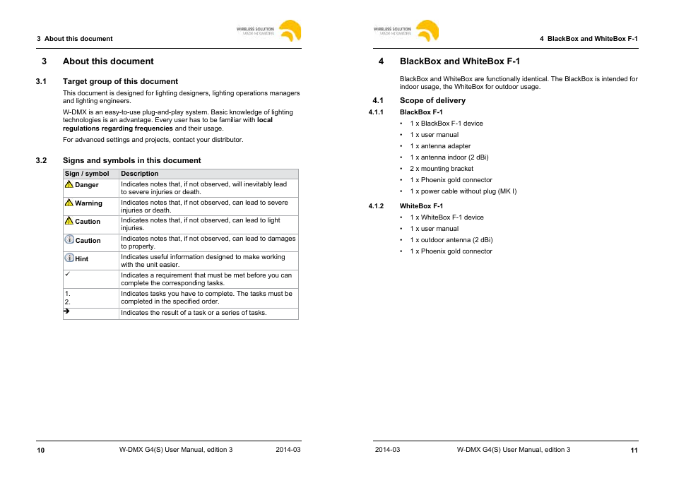 Leprecon W-DMX G4 MK I User Manual | Page 6 / 29