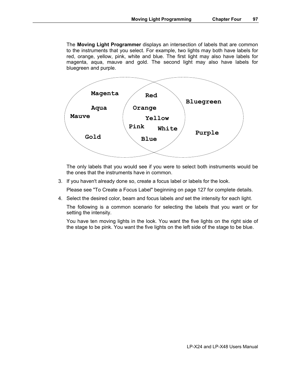 Leprecon LP-X24 Manual v3.2 User Manual | Page 101 / 228