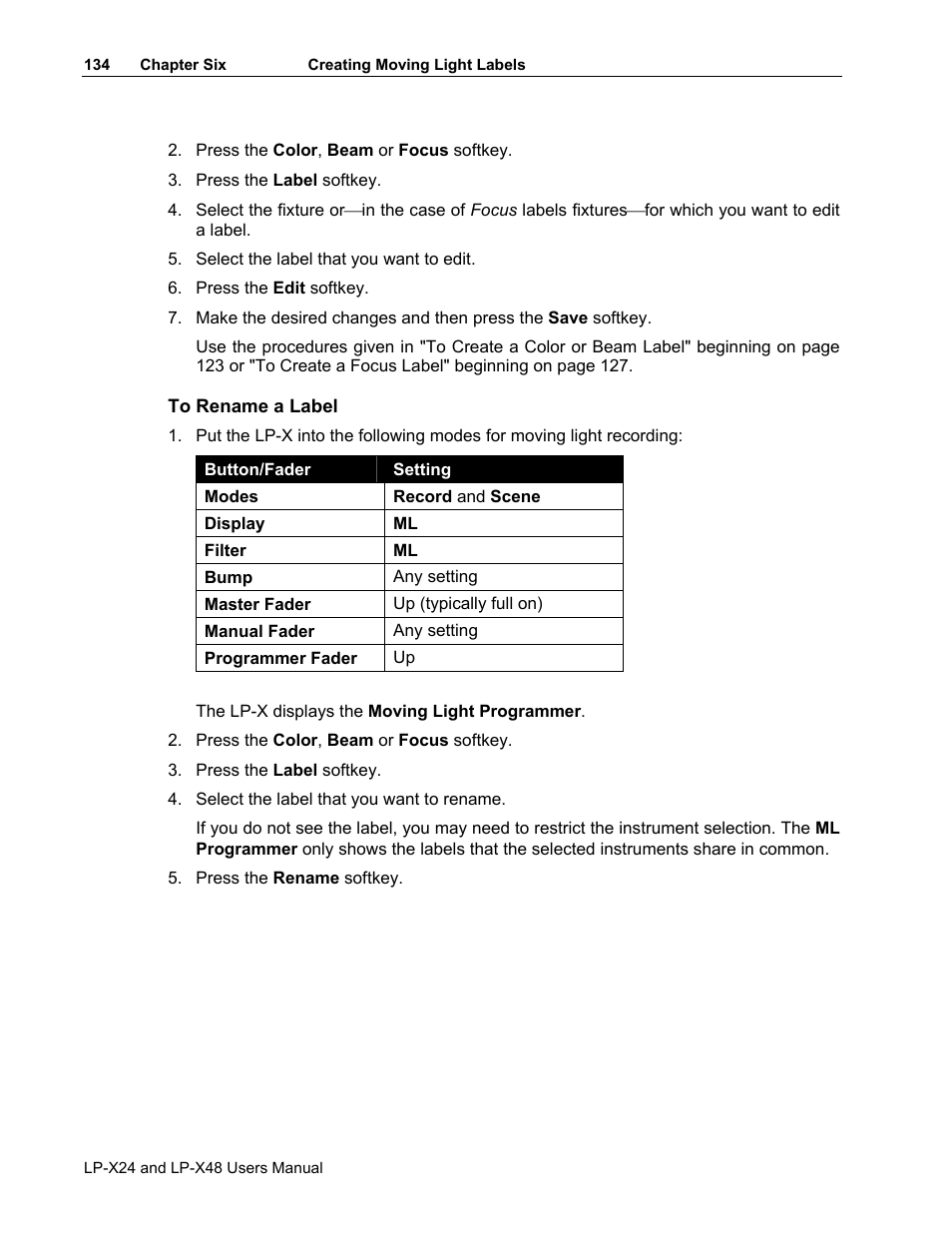 Leprecon LP-X24 Manual v3.2 User Manual | Page 138 / 228