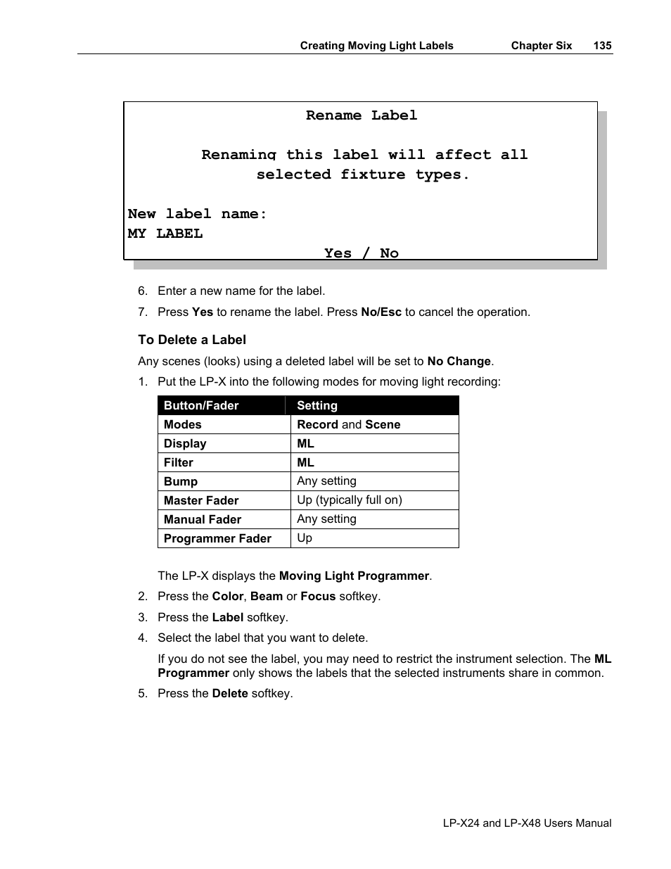 Leprecon LP-X24 Manual v3.2 User Manual | Page 139 / 228