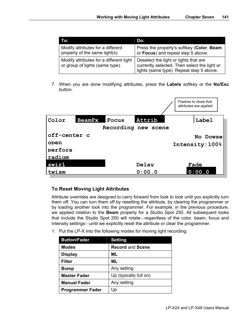 Leprecon LP-X24 Manual v3.2 User Manual | Page 145 / 228