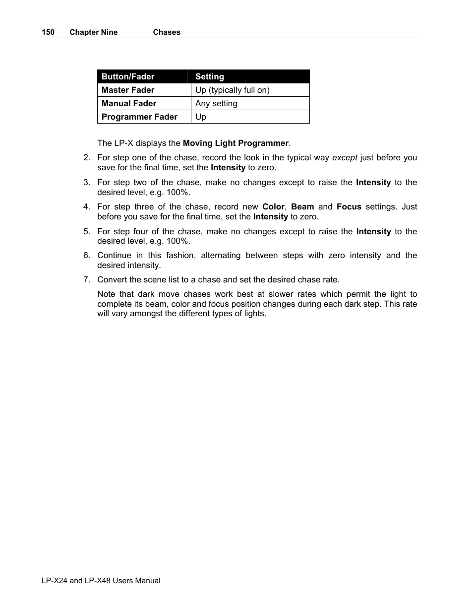 Leprecon LP-X24 Manual v3.2 User Manual | Page 154 / 228