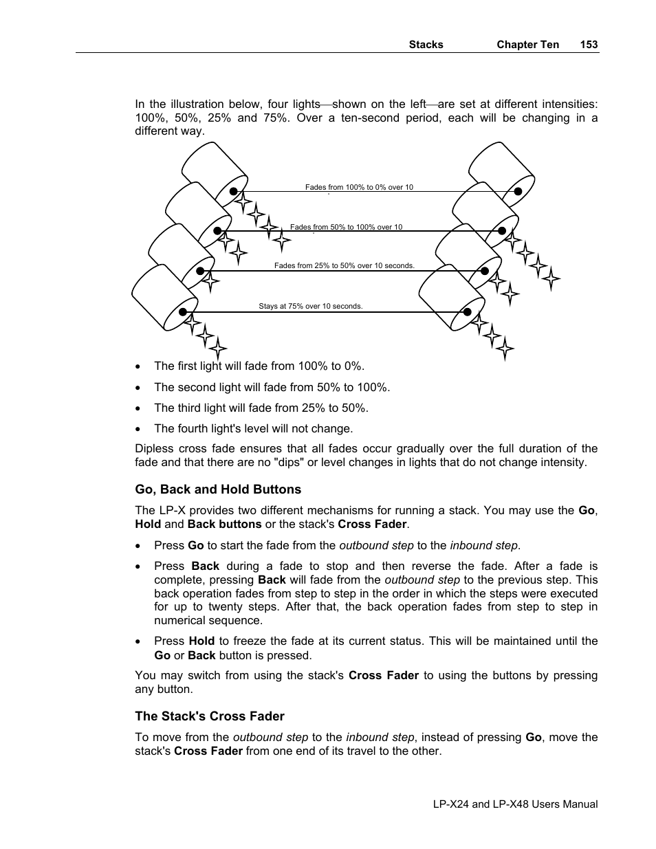 Leprecon LP-X24 Manual v3.2 User Manual | Page 157 / 228