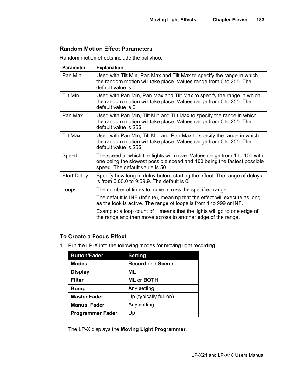 Leprecon LP-X24 Manual v3.2 User Manual | Page 187 / 228