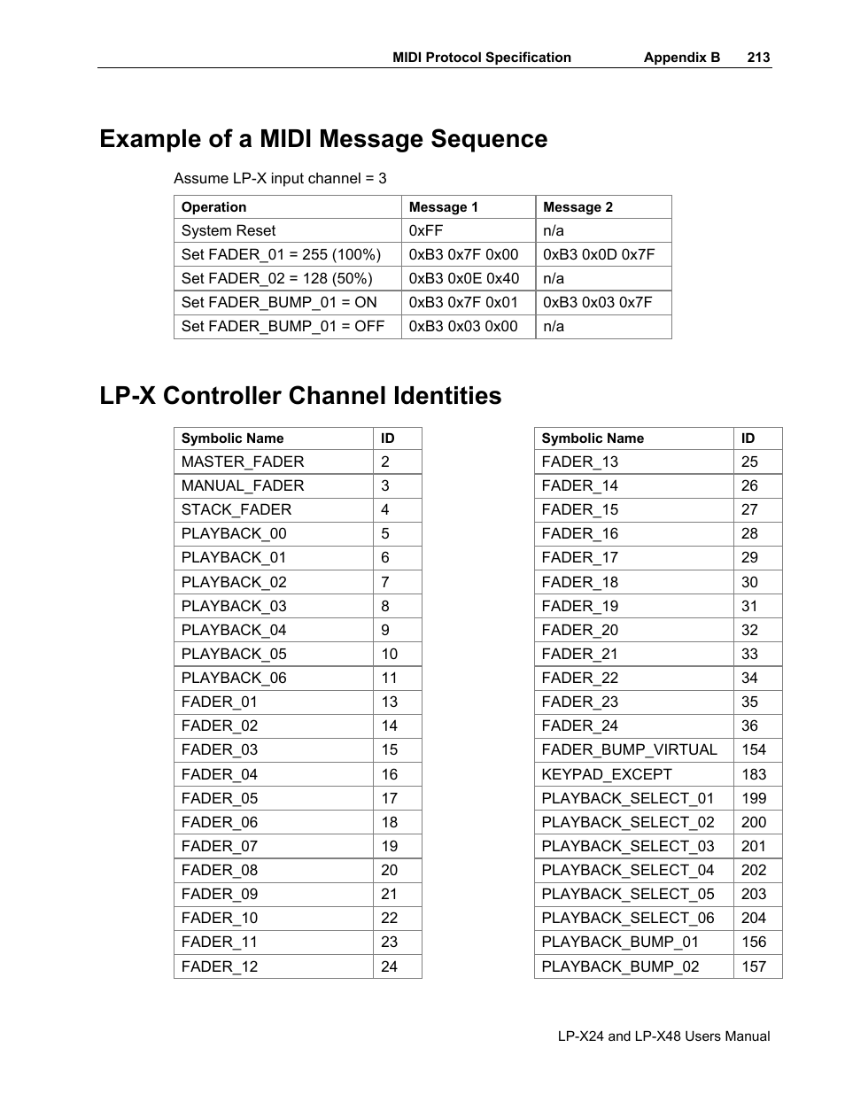 Example of a midi message sequence, Lp-x controller channel identities | Leprecon LP-X24 Manual v3.2 User Manual | Page 217 / 228