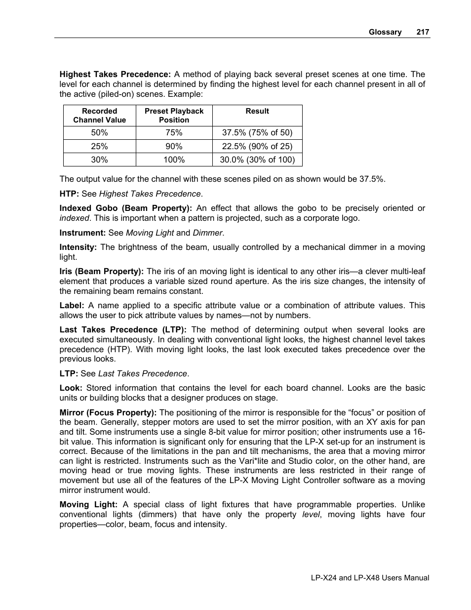 Leprecon LP-X24 Manual v3.2 User Manual | Page 221 / 228