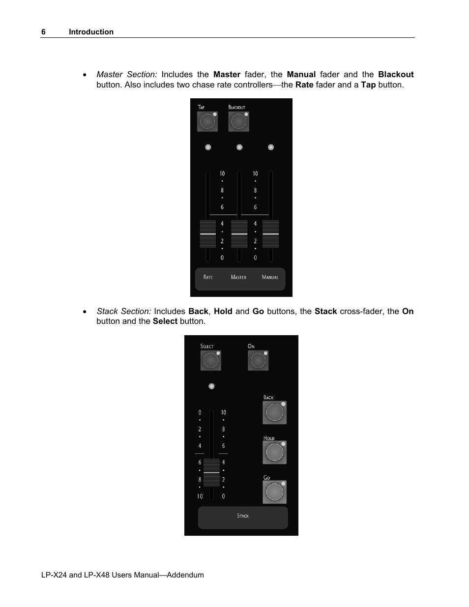 Leprecon LP-X24 Manual v3.2 Addendum User Manual | Page 7 / 55