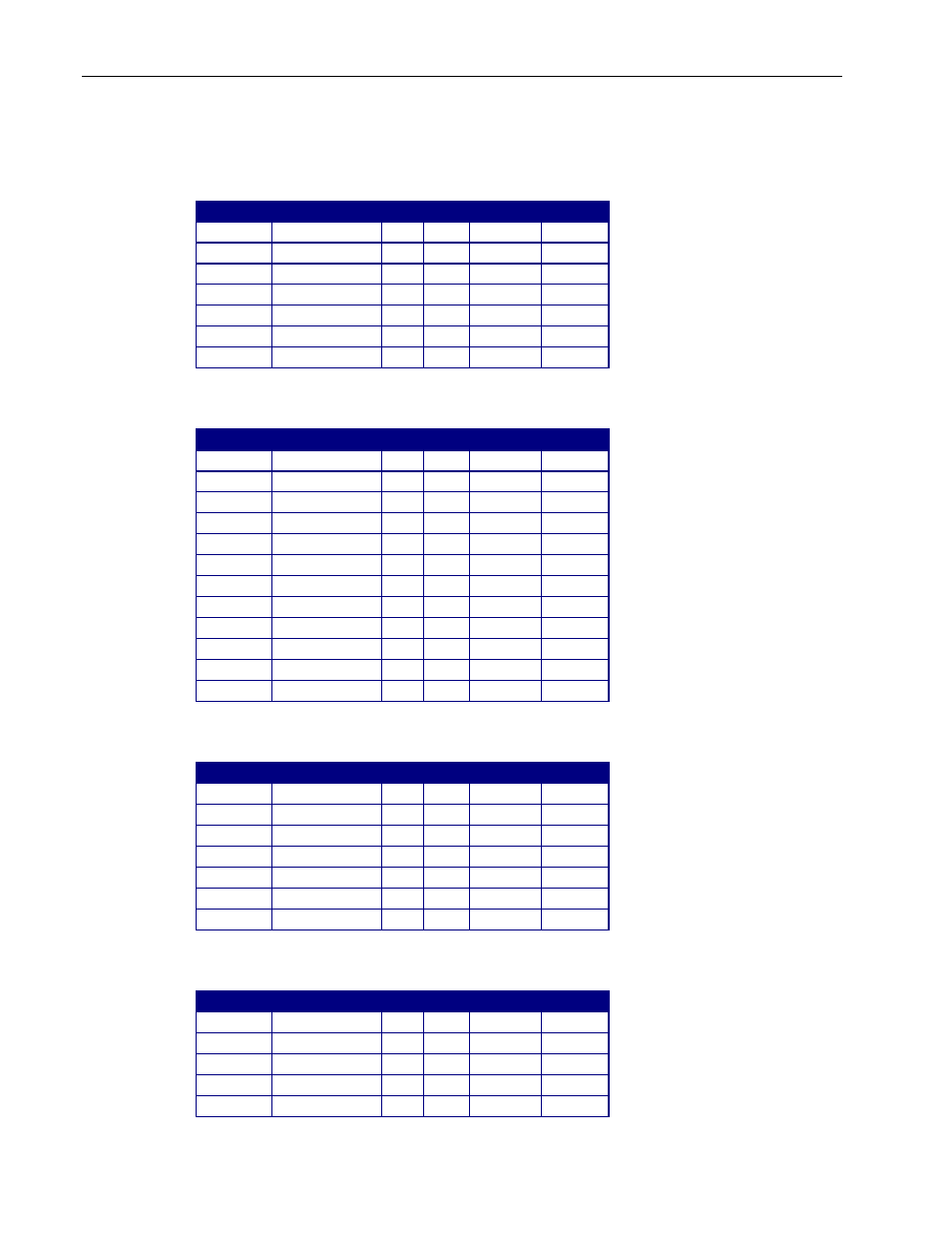 Golden scan 3, Golden scan hpe, Miniscan hpe | Stage color 300 | Leprecon LP-3000 Series User Manual | Page 140 / 186