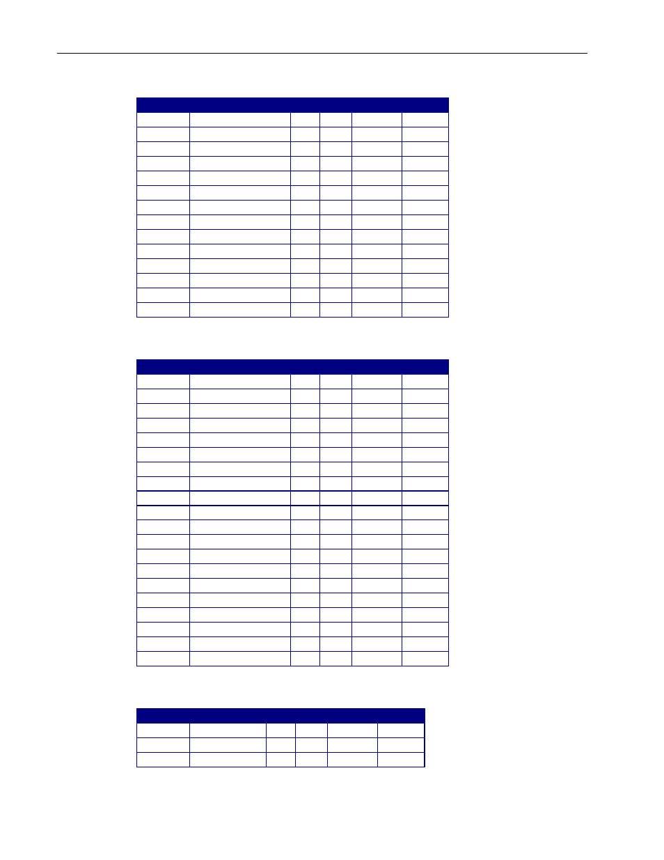 Cyber litho mode 2, Intellabeam 8 channel | Leprecon LP-3000 Series User Manual | Page 146 / 186