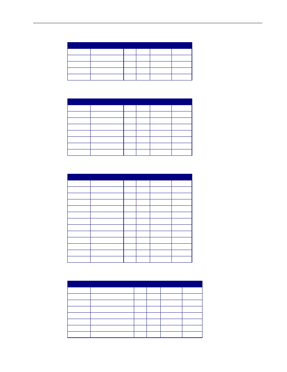 I-beam 8 ch. hi res, Intellabeam 13 chan, Studio color | Leprecon LP-3000 Series User Manual | Page 147 / 186