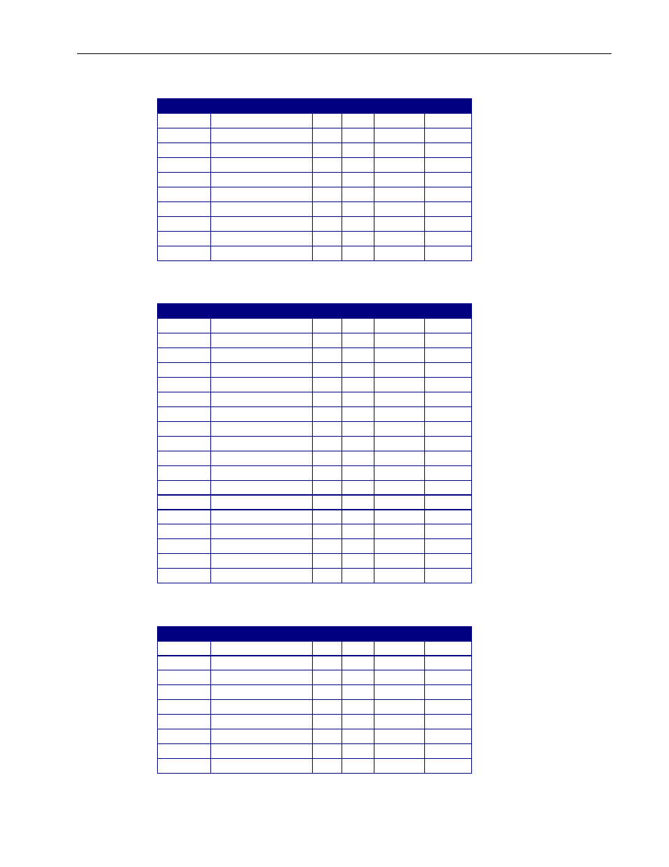 Studio spot 250, Technobeam | Leprecon LP-3000 Series User Manual | Page 149 / 186