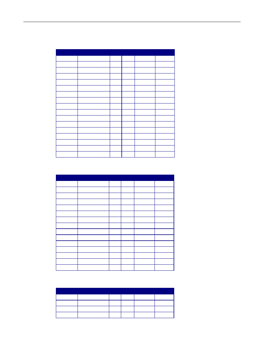 1220 rpr, 1220 xr | Leprecon LP-3000 Series User Manual | Page 152 / 186