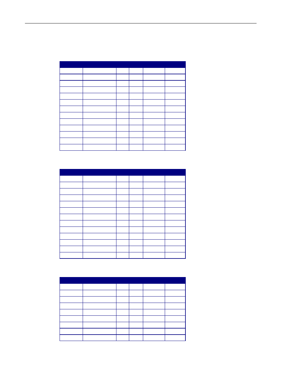 Mac 250, Mac 300, Mac 500 | Leprecon LP-3000 Series User Manual | Page 154 / 186