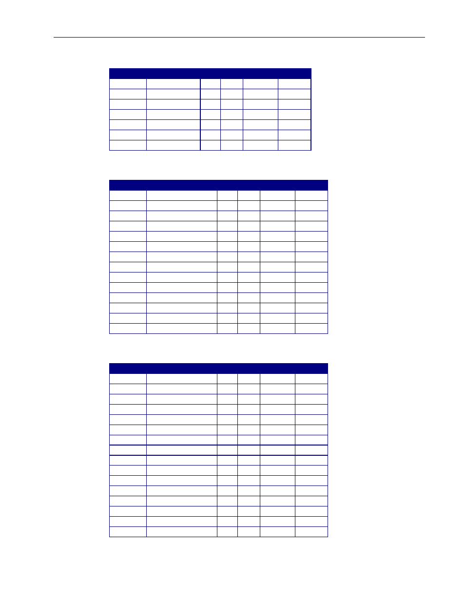 Mac 600, Pal1200 | Leprecon LP-3000 Series User Manual | Page 155 / 186