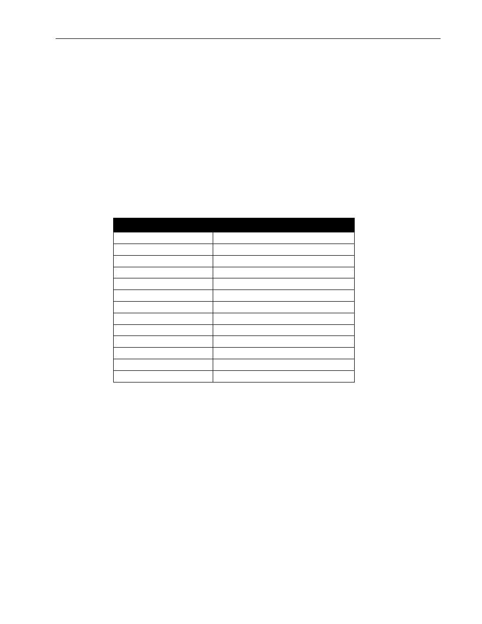 Instruments that have control features | Leprecon LP-3000 Series User Manual | Page 171 / 186