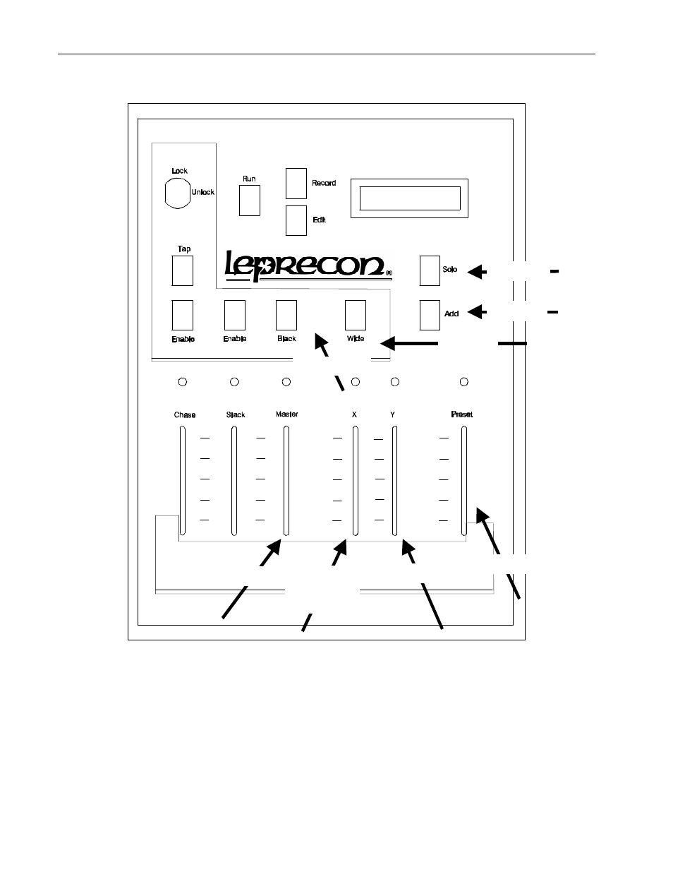 Leprecon LP-3000 Series User Manual | Page 18 / 186